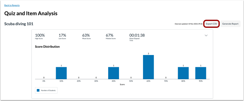 Export CSV Button within the Quiz and Item Analysis Report